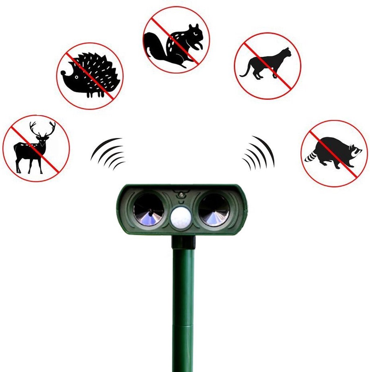 Sparckz Kattenverjager op Zonne-energie (Recht)